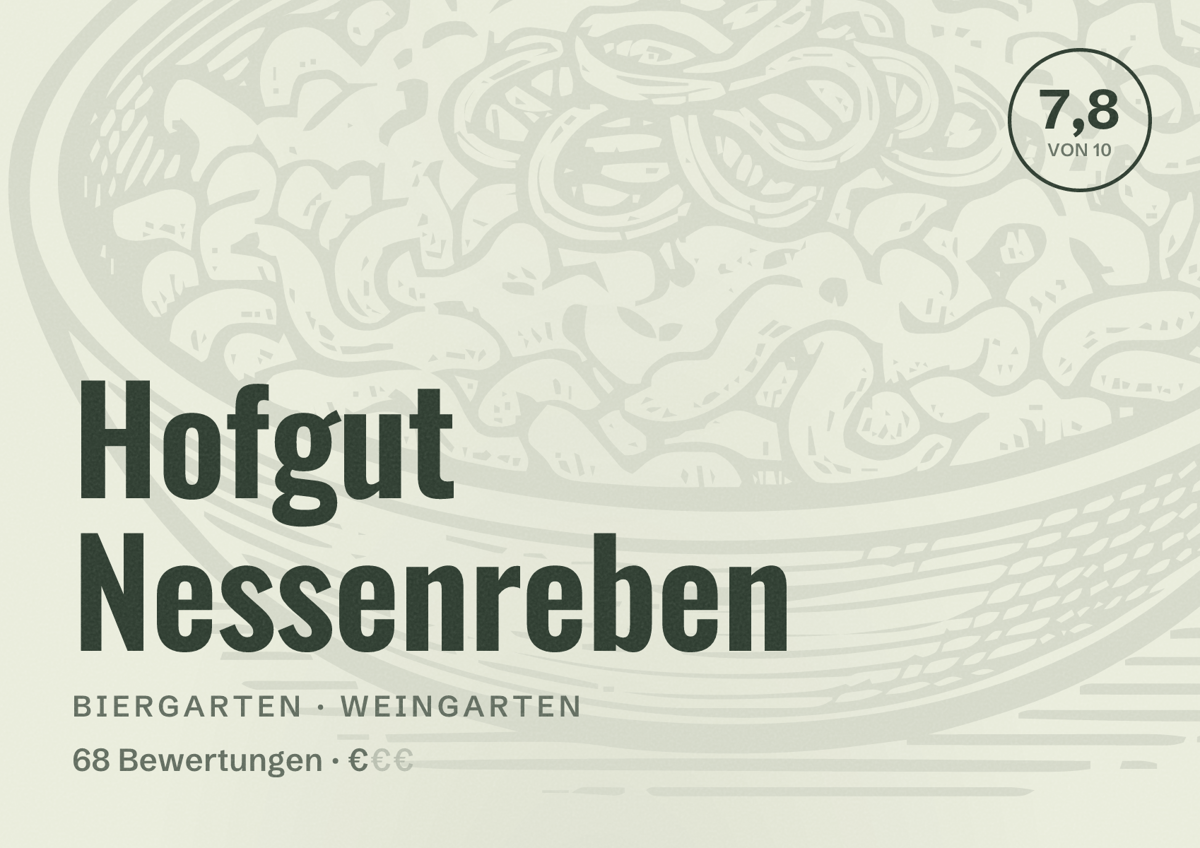 Illustriertes Poster von Hofgut Nessenreben, Biergarten in Weingarten: Bewertung 7,8 von 10 aus 68 Bewertungen, Preisniveau €