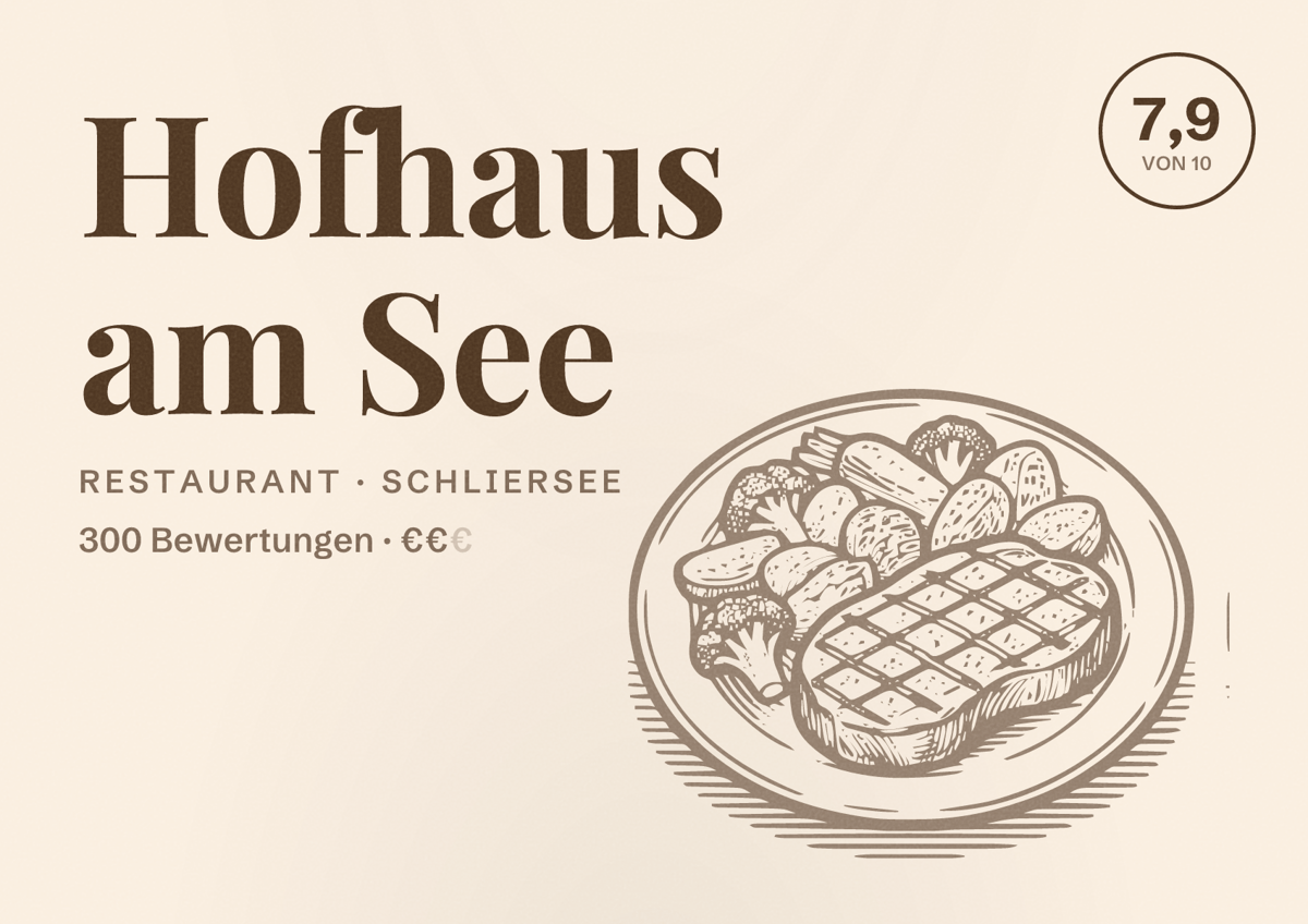 Illustriertes Poster von Hofhaus am See, Restaurant in Schliersee: Bewertung 7,9 von 10 aus 300 Bewertungen, Preisniveau €€