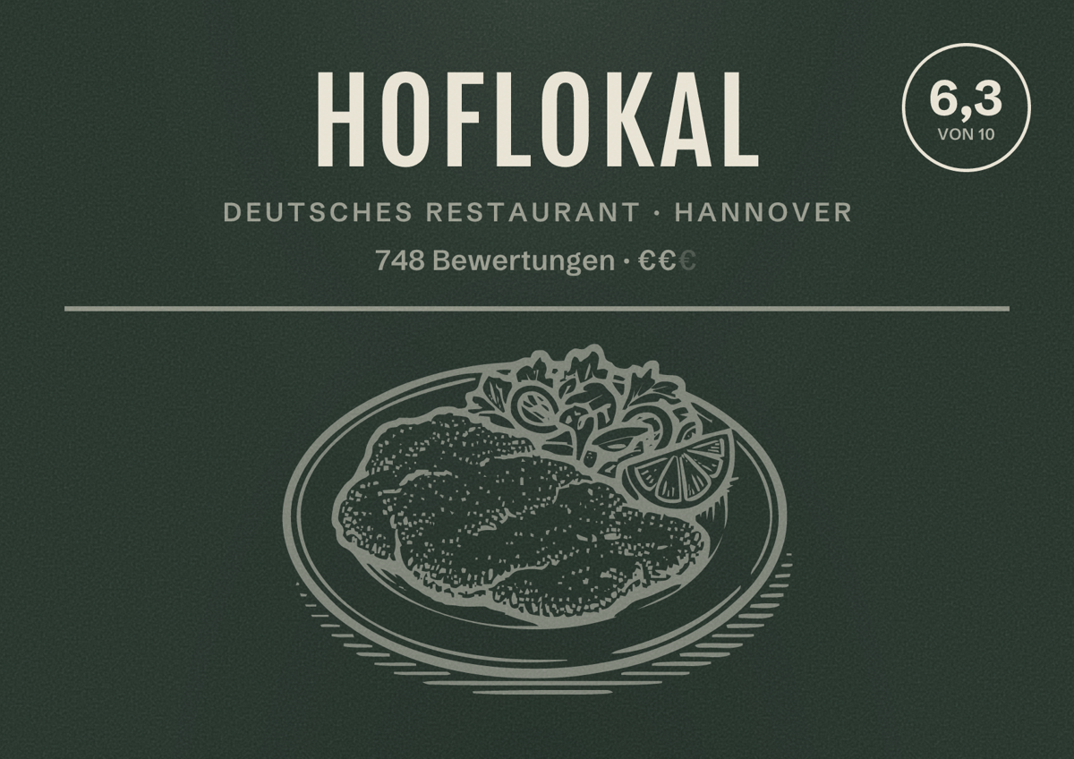 Illustriertes Poster von Hoflokal, Deutsches Restaurant in Hannover: Bewertung 6,3 von 10 aus 748 Bewertungen, Preisniveau €€