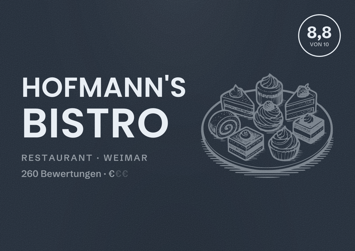 Illustriertes Poster von Hofmann's Bistro, Restaurant in Weimar: Bewertung 8,8 von 10 aus 260 Bewertungen, Preisniveau €