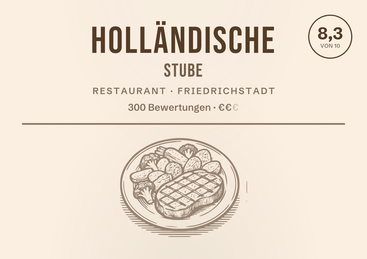 Illustriertes Poster von Holländische Stube, Restaurant in Friedrichstadt: Bewertung 8,3 von 10 aus 300 Bewertungen, Preisniveau €€