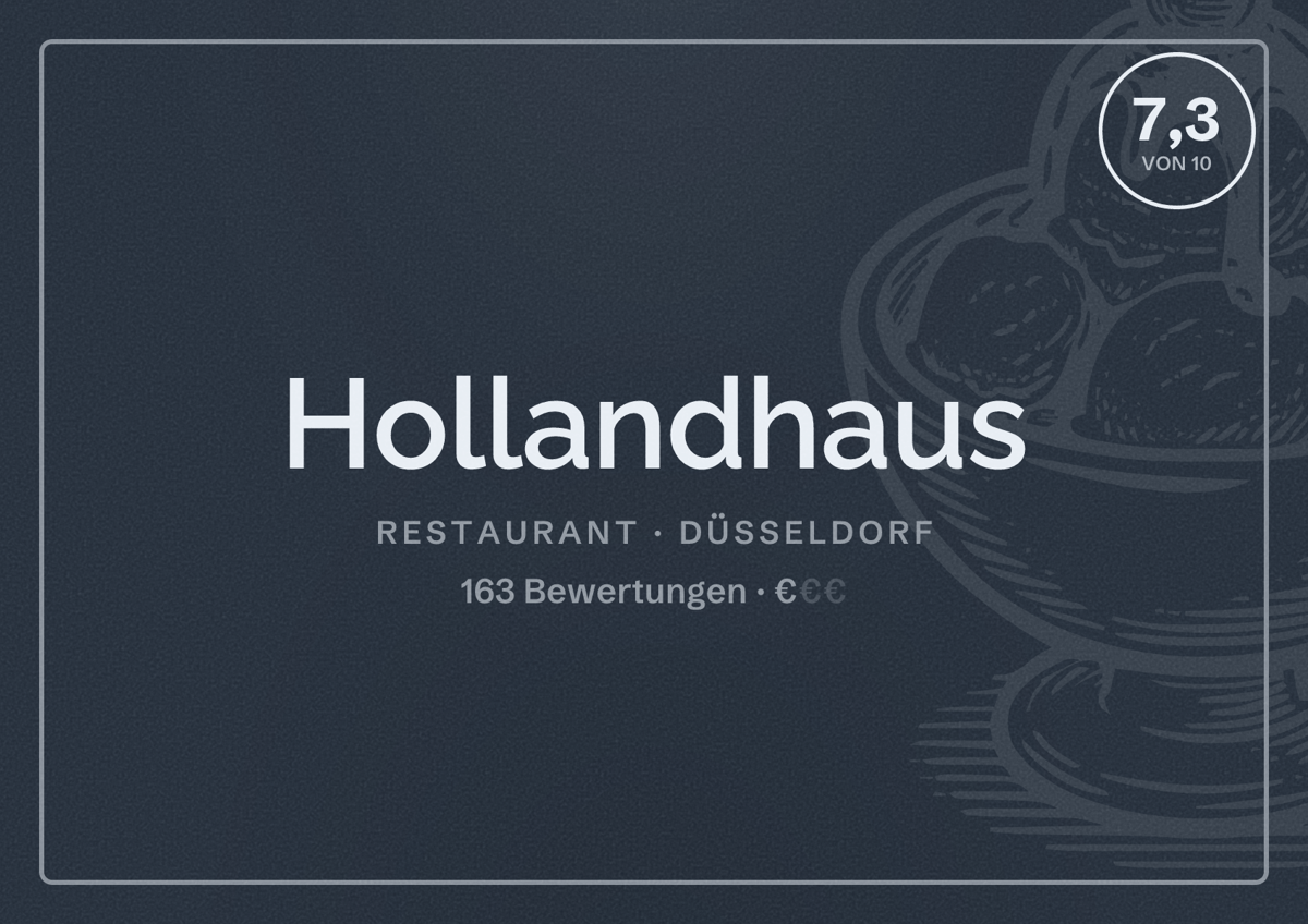 Illustriertes Poster von Hollandhaus, Restaurant in Düsseldorf: Bewertung 7,3 von 10 aus 163 Bewertungen, Preisniveau €
