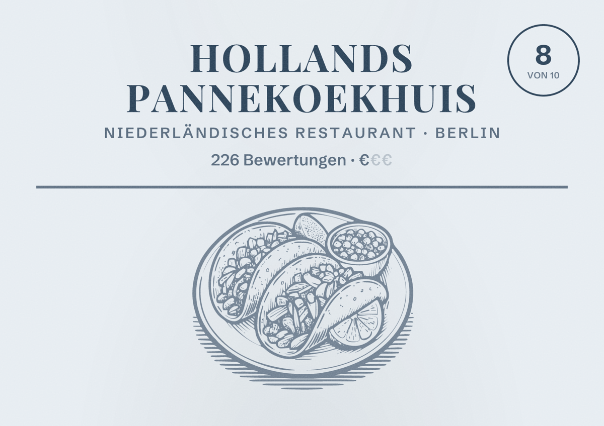 Illustriertes Poster von Hollands Pannekoekhuis, Niederländisches Restaurant in Berlin: Bewertung 8,0 von 10 aus 226 Bewertungen, Preisniveau €