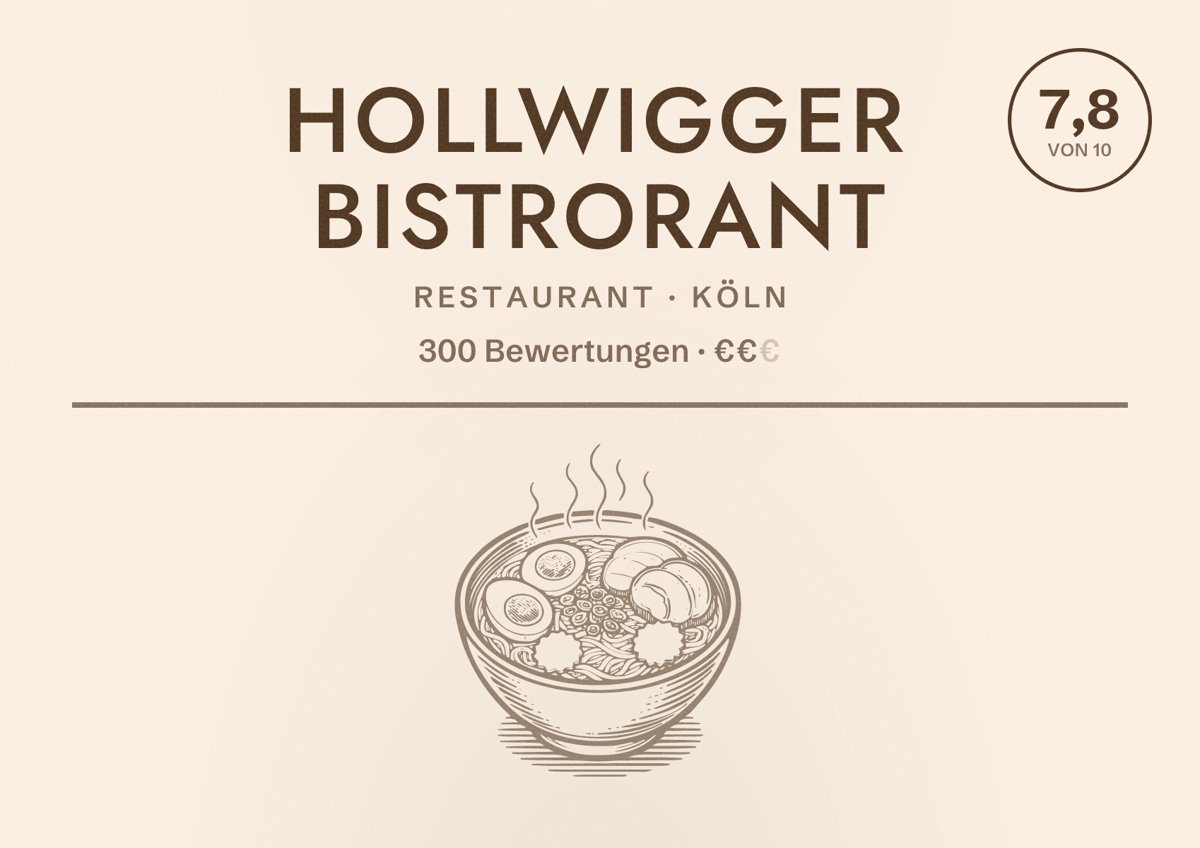 Illustriertes Poster von Hollwigger Bistrorant, Restaurant in Köln: Bewertung 7,8 von 10 aus 300 Bewertungen, Preisniveau €€