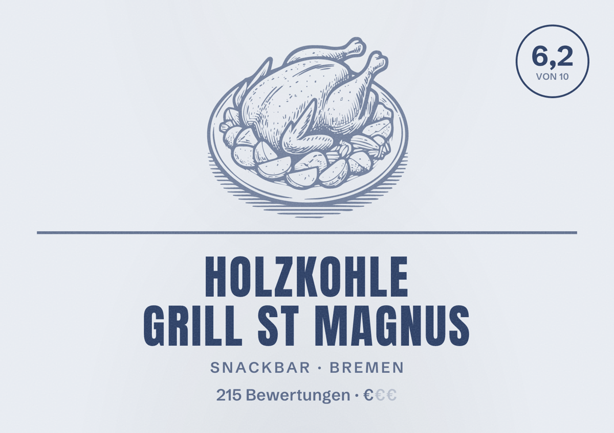 Illustriertes Poster von Holzkohle Grill St Magnus, Snackbar in Bremen: Bewertung 6,2 von 10 aus 215 Bewertungen, Preisniveau €