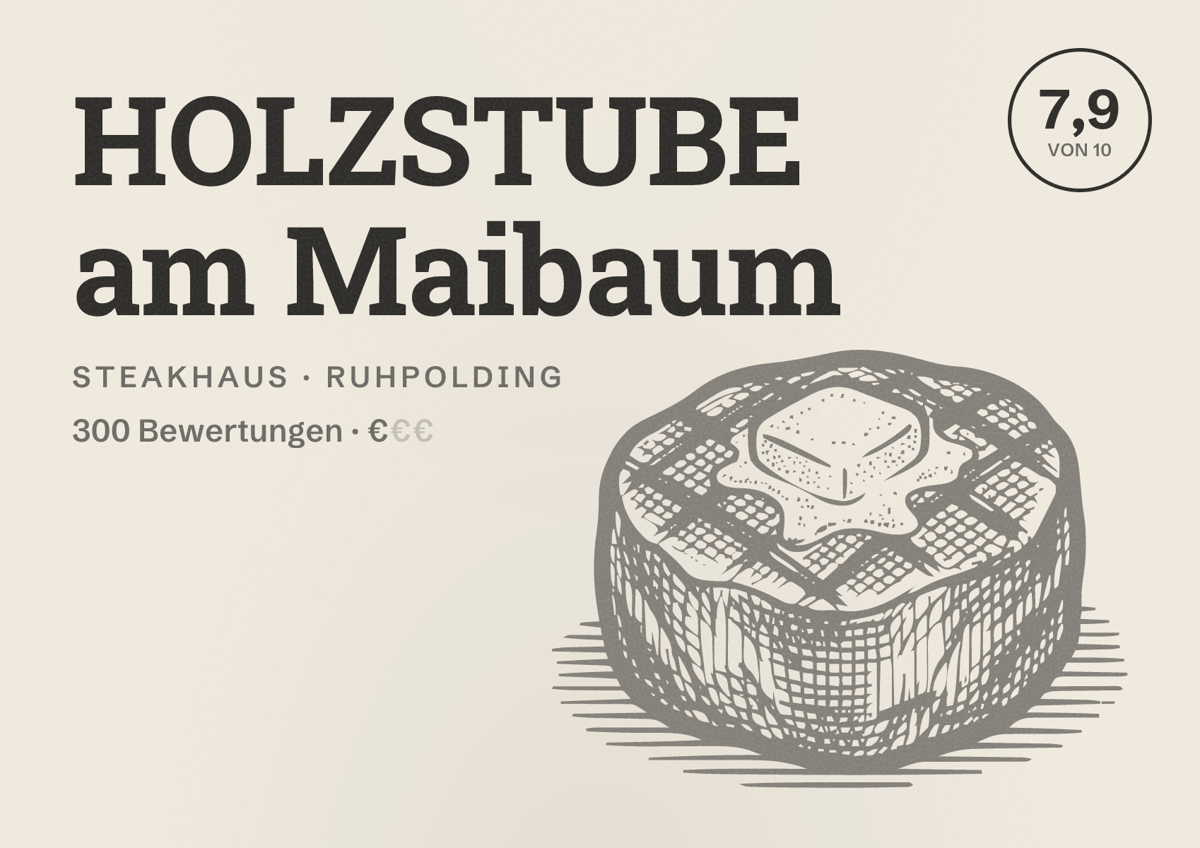 Illustriertes Poster von HOLZSTUBE am Maibaum, Steakhaus in Ruhpolding: Bewertung 7,9 von 10 aus 300 Bewertungen, Preisniveau €