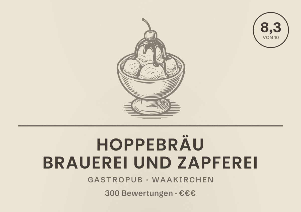 Illustriertes Poster von Hoppebräu Brauerei und Zapferei, Gastropub in Waakirchen: Bewertung 8,3 von 10 aus 300 Bewertungen, Preisniveau €€€