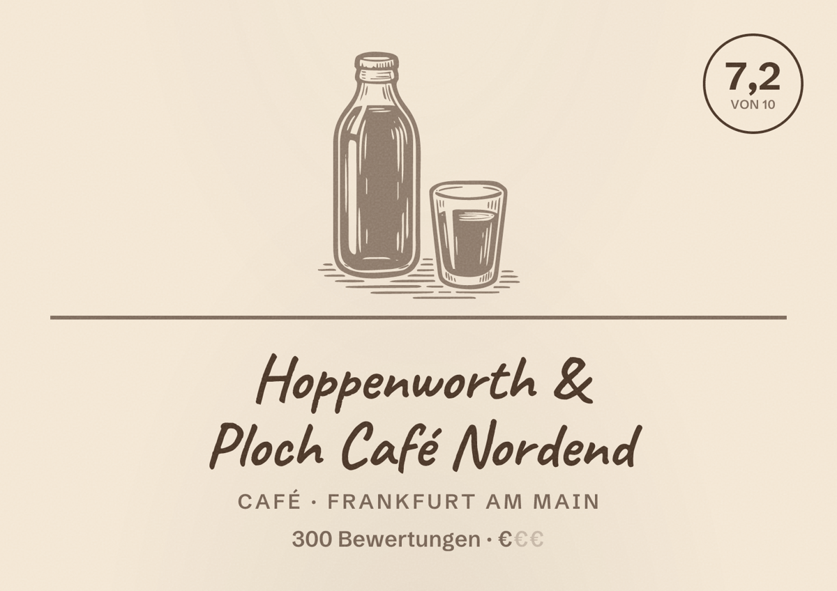 Illustriertes Poster von Hoppenworth & Ploch Café Nordend, Café in Frankfurt am Main: Bewertung 7,2 von 10 aus 300 Bewertungen, Preisniveau €