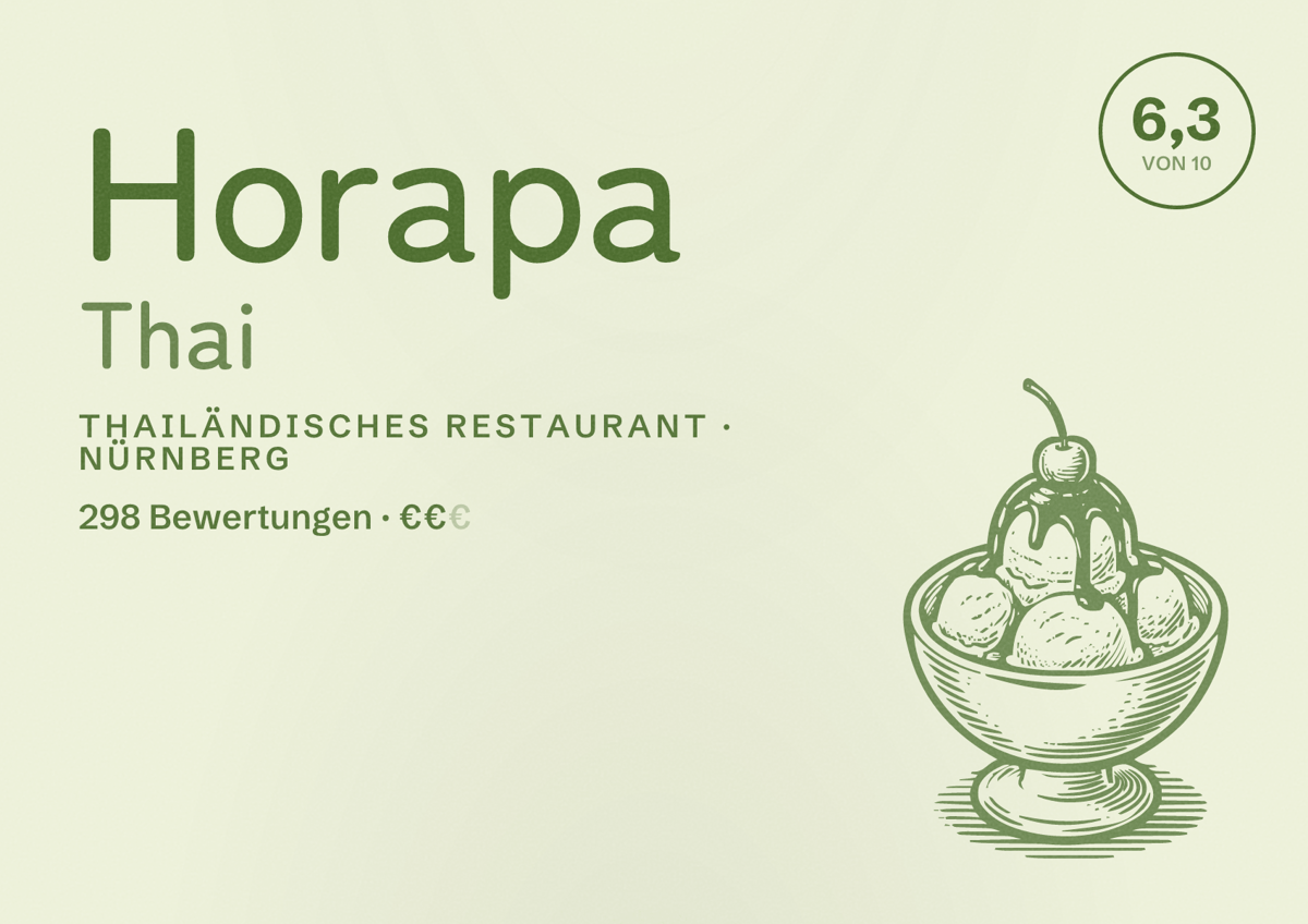 Illustriertes Poster von Horapa Thai, Thailändisches Restaurant in Nürnberg: Bewertung 6,3 von 10 aus 298 Bewertungen, Preisniveau €€