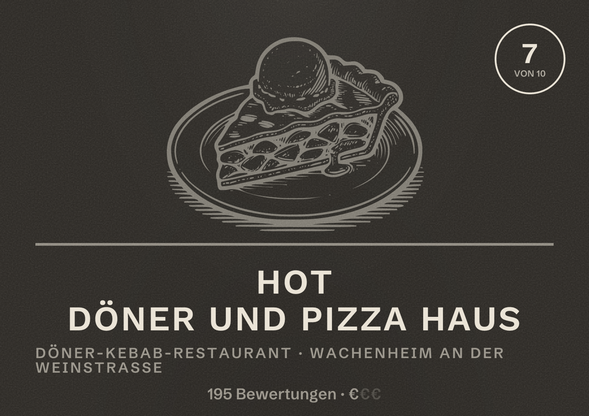 Illustriertes Poster von Hot Döner und Pizza Haus, Döner-Kebab-Restaurant in Wachenheim an der Weinstraße: Bewertung 7 von 10 aus 195 Bewertungen, Preisniveau €