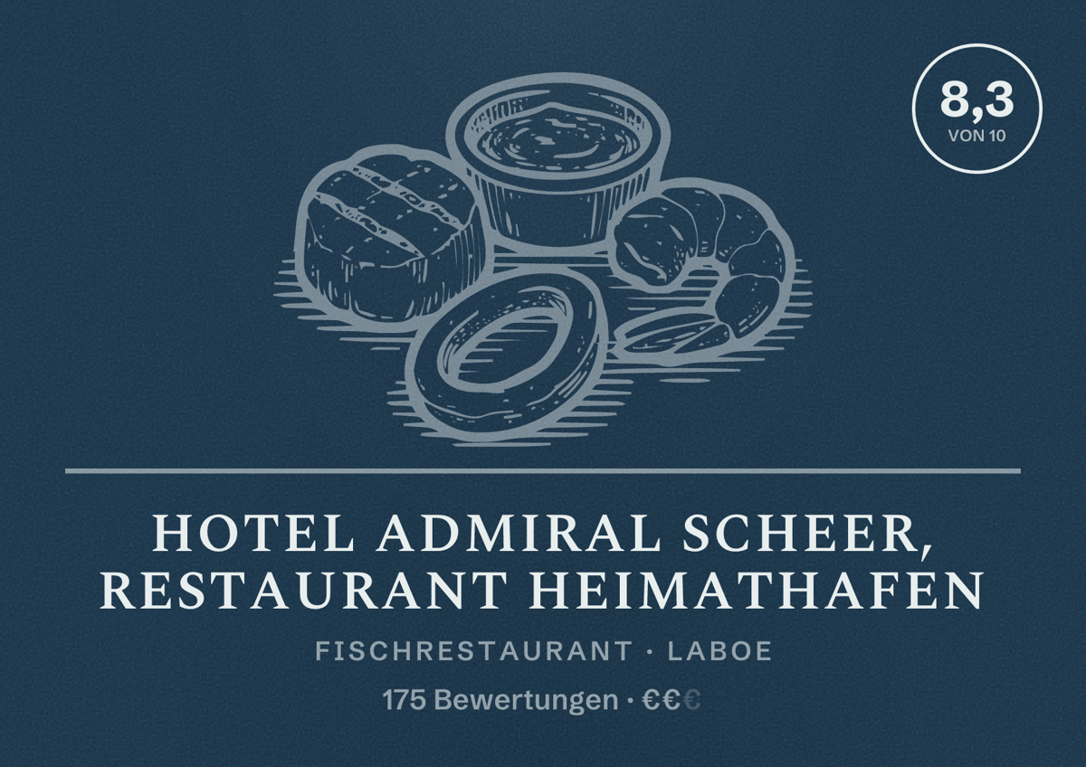 Illustriertes Poster von Hotel Admiral Scheer, Restaurant Heimathafen, Fischrestaurant in Laboe: Bewertung 8,3 von 10 aus 175 Bewertungen, Preisniveau €€