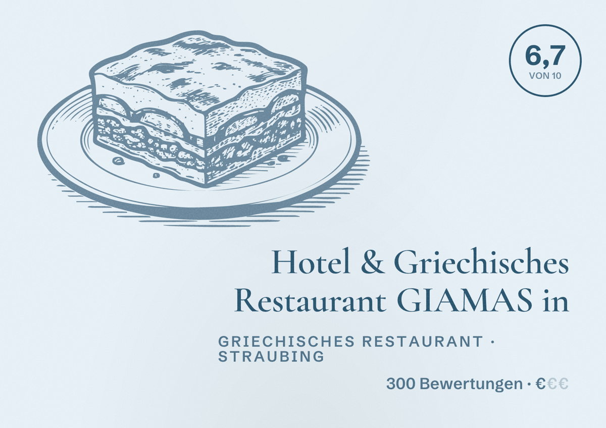 Illustriertes Poster von Hotel & Griechisches Restaurant GIAMAS in, Griechisches Restaurant in Straubing: Bewertung 6,7 von 10 aus 300 Bewertungen, Preisniveau €