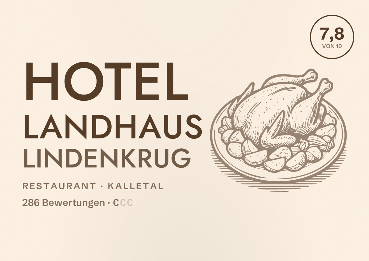 Illustriertes Poster von Hotel Landhaus Lindenkrug, Restaurant in Kalletal: Bewertung 7,8 von 10 aus 286 Bewertungen, Preisniveau €