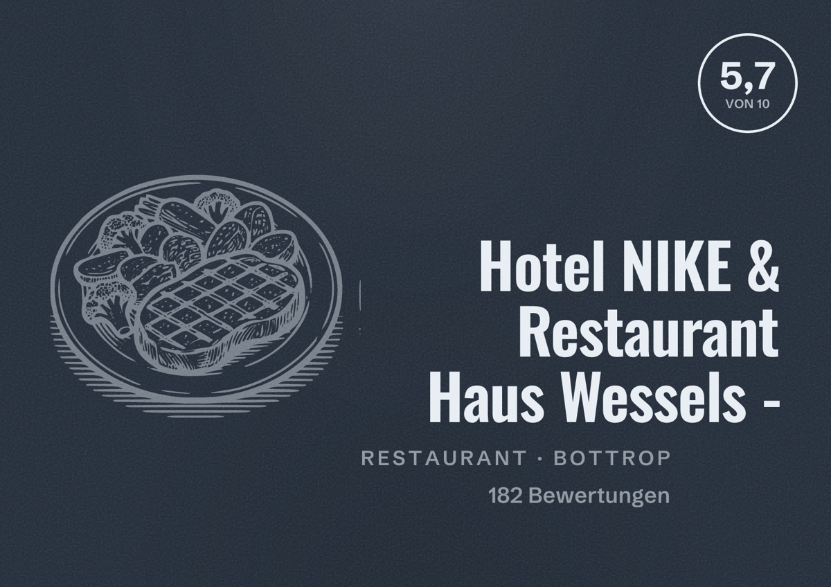 Illustriertes Poster von Hotel NIKE & Restaurant Haus Wessels -, Restaurant in Bottrop: Bewertung 5,7 von 10 aus 182 Bewertungen
