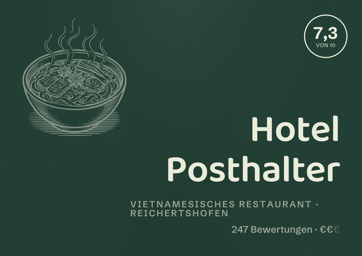 Illustriertes Poster von Hotel Posthalter, Vietnamesisches Restaurant in Reichertshofen: Bewertung 7,3 von 10 aus 247 Bewertungen, Preisniveau €€