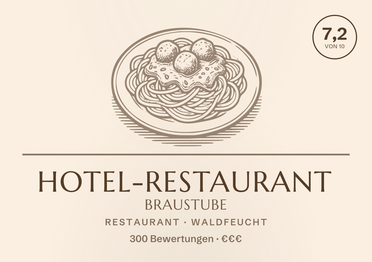 Illustriertes Poster von Hotel-Restaurant Braustube, Restaurant in Waldfeucht: Bewertung 7,2 von 10 aus 300 Bewertungen, Preisniveau €€€
