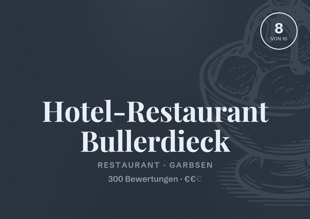 Illustriertes Poster von Hotel-Restaurant Bullerdieck, Restaurant in Garbsen: Bewertung 8 von 10 aus 300 Bewertungen, Preisniveau €€