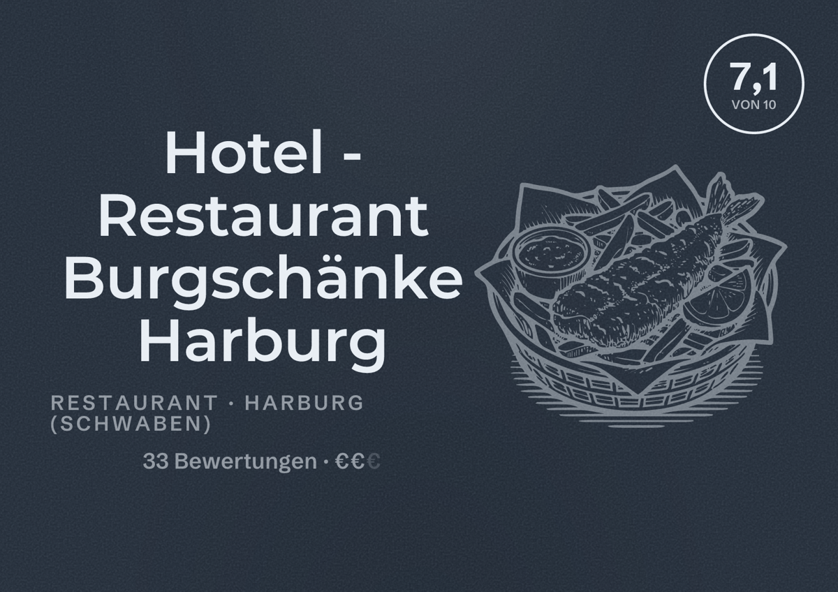Illustriertes Poster von Hotel - Restaurant Burgschänke Harburg, Restaurant in Harburg (Schwaben): Bewertung 7,1 von 10 aus 33 Bewertungen, Preisniveau €€