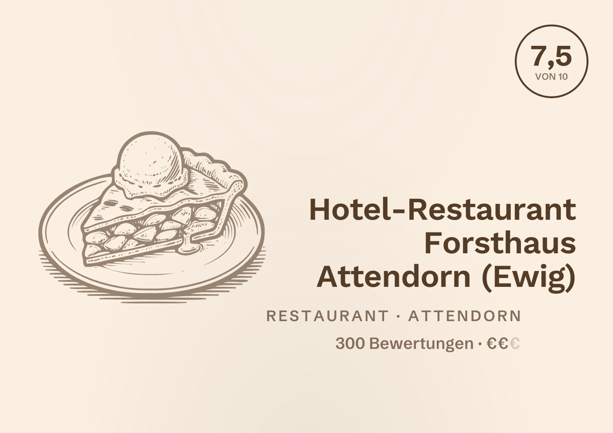 Illustriertes Poster von Hotel-Restaurant Forsthaus Attendorn (Ewig), Restaurant in Attendorn: Bewertung 7,5 von 10 aus 300 Bewertungen, Preisniveau €€