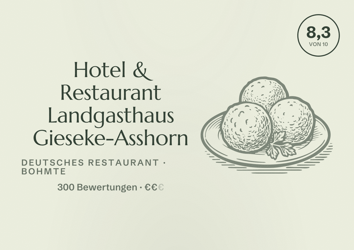 Illustriertes Poster von Hotel & Restaurant Landgasthaus Gieseke-Asshorn, Deutsches Restaurant in Bohmte: Bewertung 8,3 von 10 aus 300 Bewertungen, Preisniveau €€
