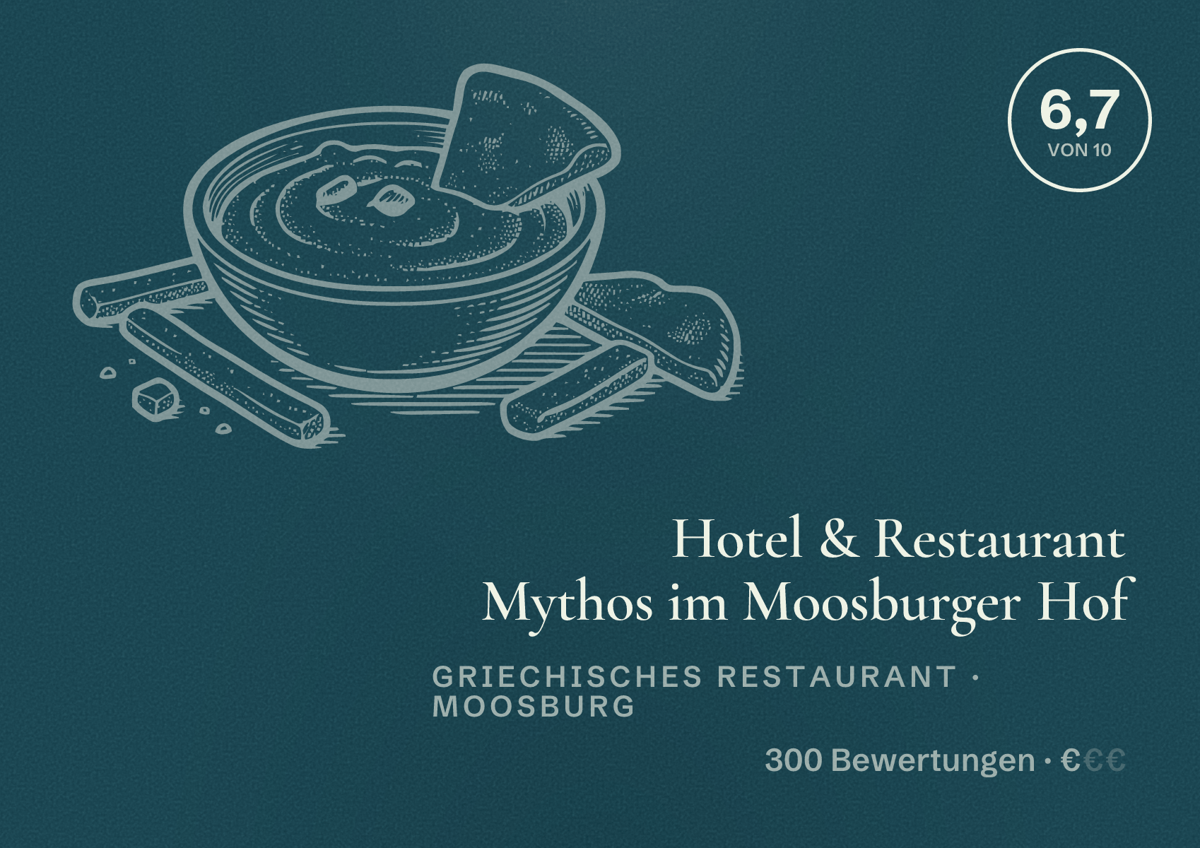 Illustriertes Poster von Hotel & Restaurant Mythos im Moosburger Hof, Griechisches Restaurant in Moosburg: Bewertung 6,7 von 10 aus 300 Bewertungen, Preisniveau €