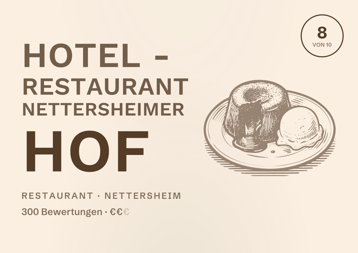 Illustriertes Poster von Hotel - Restaurant Nettersheimer Hof, Restaurant in Nettersheim: Bewertung 8 von 10 aus 300 Bewertungen, Preisniveau €€