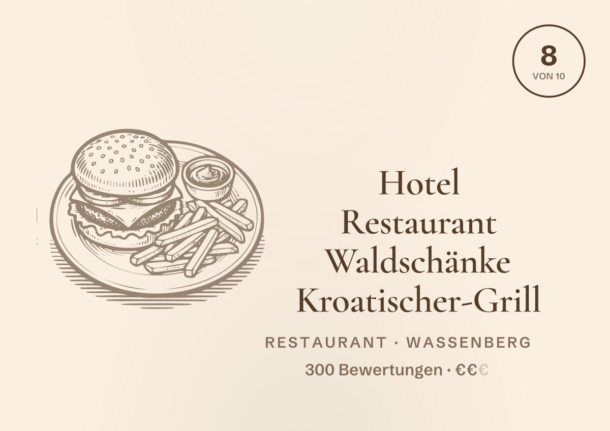 Illustriertes Poster von Hotel Restaurant Waldschänke Kroatischer-Grill, Restaurant in Wassenberg: Bewertung 8 von 10 aus 300 Bewertungen, Preisniveau €€