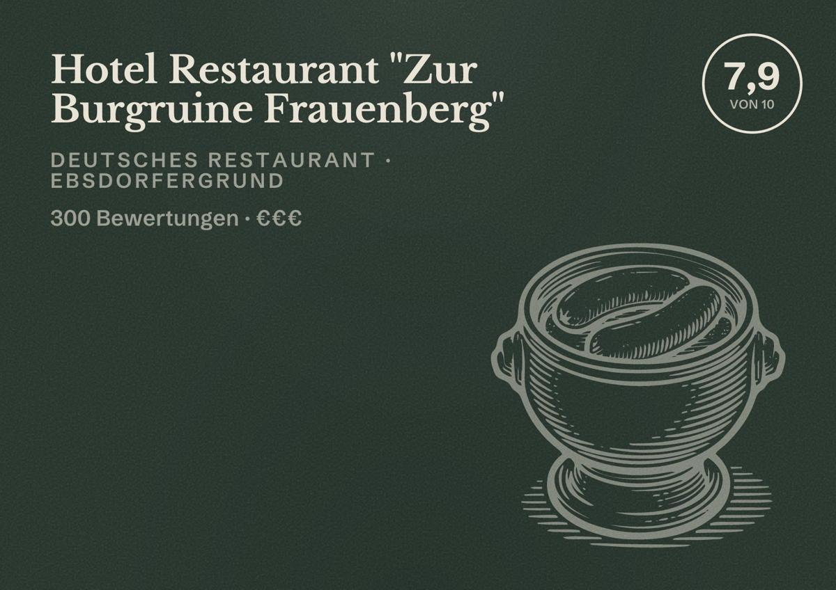 Illustriertes Poster von Hotel Restaurant "Zur Burgruine Frauenberg", Deutsches Restaurant in Ebsdorfergrund: Bewertung 7,9 von 10 aus 300 Bewertungen, Preisniveau €€€