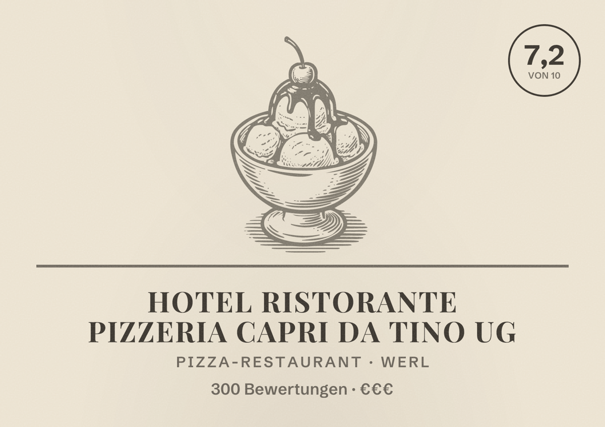 Illustriertes Poster von Hotel Ristorante Pizzeria Capri da Tino UG, Pizza-Restaurant in Werl: Bewertung 7,2 von 10 aus 300 Bewertungen, Preisniveau €€€