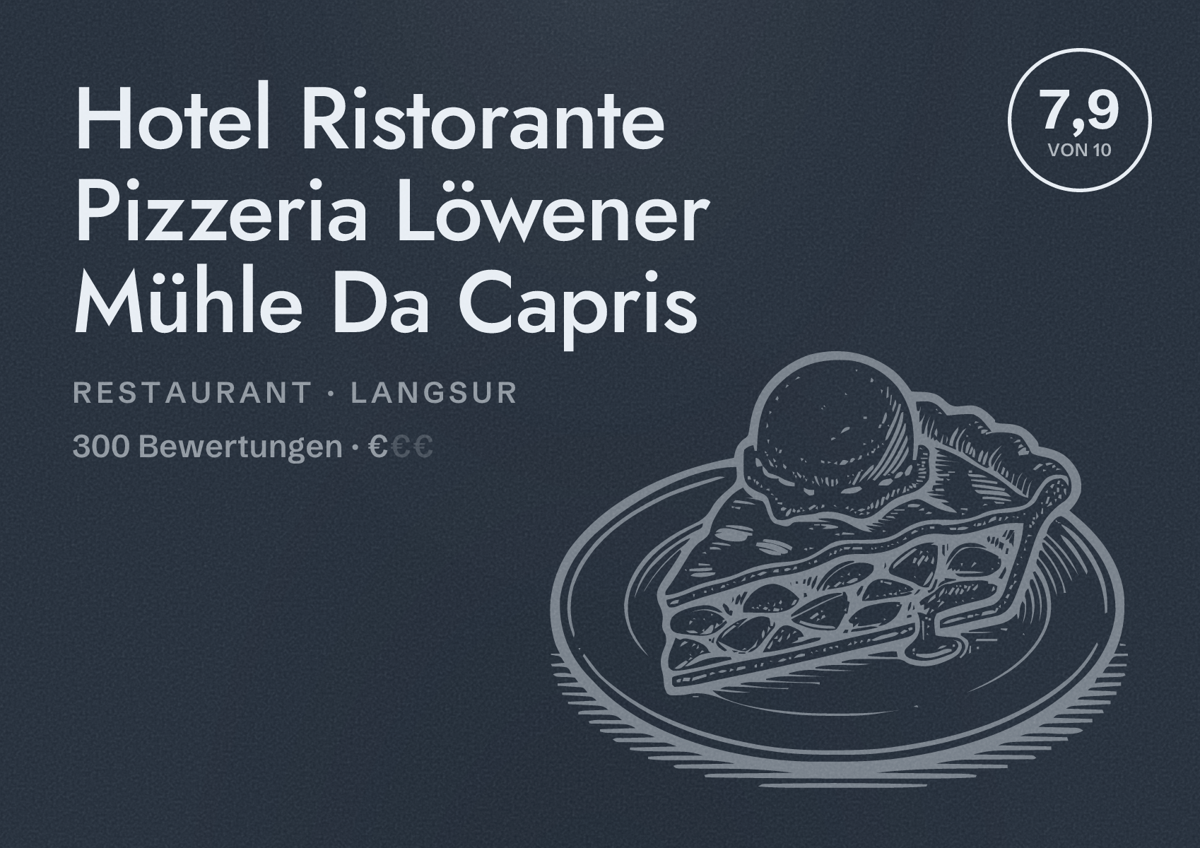 Illustriertes Poster von Hotel Ristorante Pizzeria Löwener Mühle Da Capris, Restaurant in Langsur: Bewertung 7,9 von 10 aus 300 Bewertungen, Preisniveau €