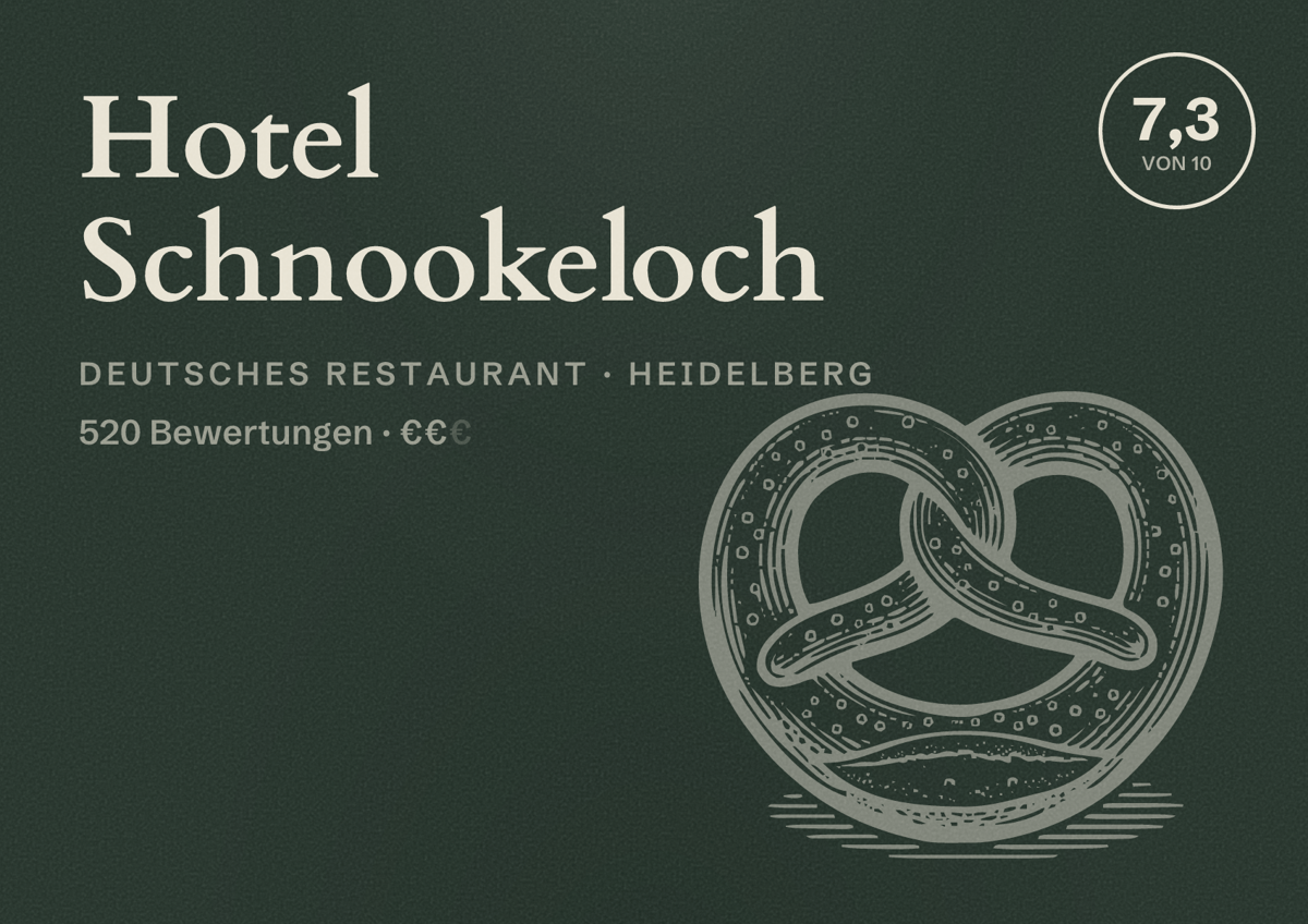 Illustriertes Poster von Hotel Schnookeloch, Deutsches Restaurant in Heidelberg: Bewertung 7,3 von 10 aus 520 Bewertungen, Preisniveau €€