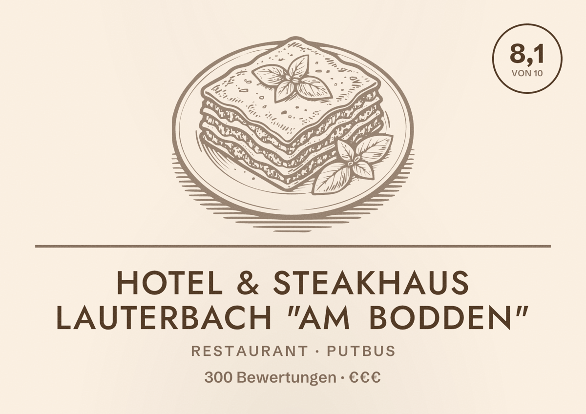 Illustriertes Poster von Hotel & Steakhaus Lauterbach "Am Bodden", Restaurant in Putbus: Bewertung 8,1 von 10 aus 300 Bewertungen, Preisniveau €€€