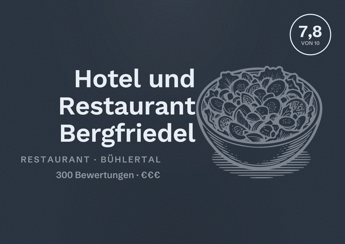 Illustriertes Poster von Hotel und Restaurant Bergfriedel, Restaurant in Bühlertal: Bewertung 7,8 von 10 aus 300 Bewertungen, Preisniveau €€€