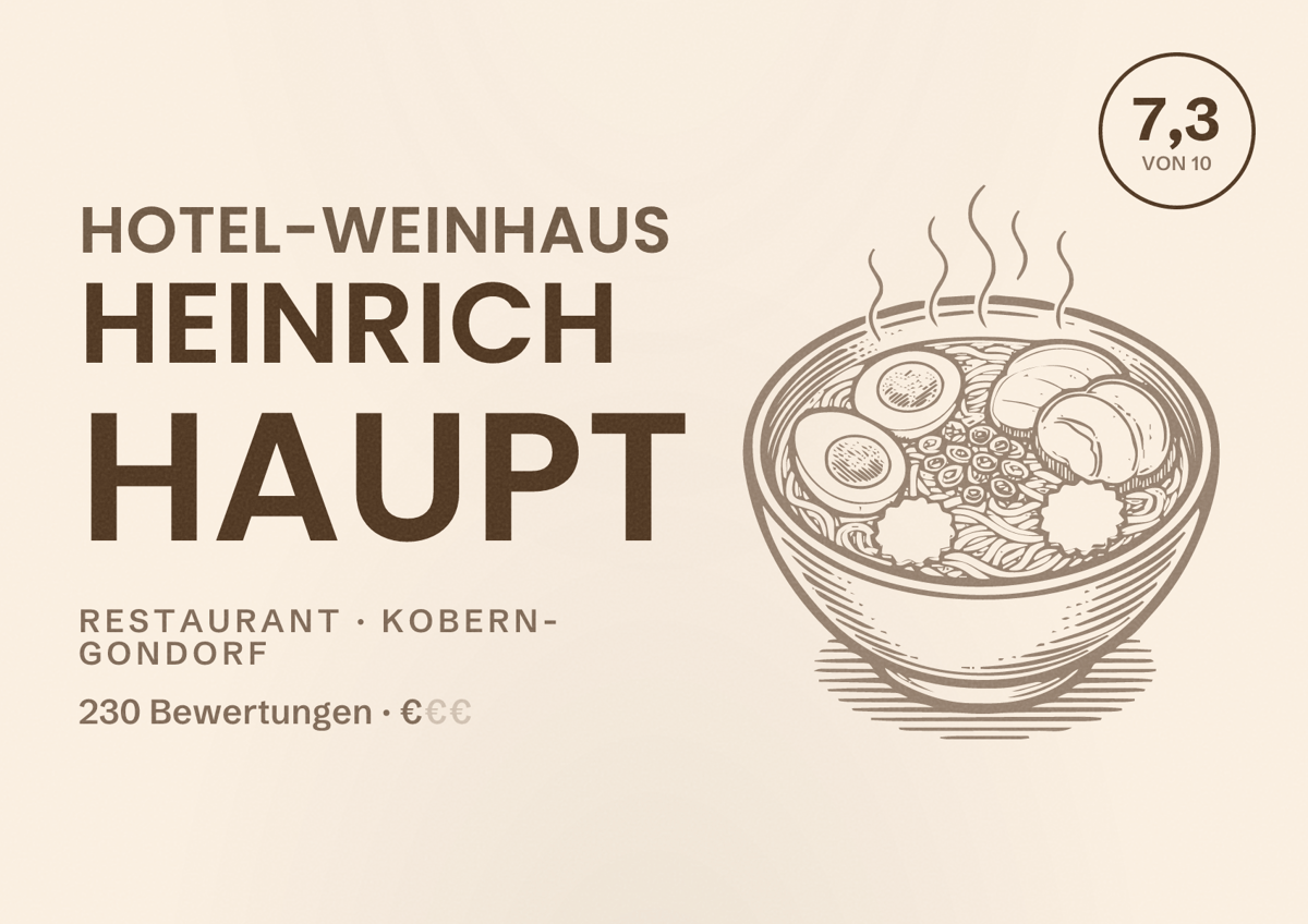 Illustriertes Poster von Hotel-Weinhaus Heinrich Haupt, Restaurant in Kobern-Gondorf: Bewertung 7,3 von 10 aus 230 Bewertungen, Preisniveau €