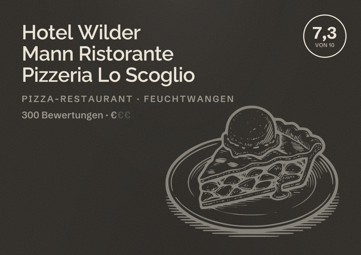 Illustriertes Poster von Hotel Wilder Mann Ristorante Pizzeria Lo Scoglio, Pizza-Restaurant in Feuchtwangen: Bewertung 7,3 von 10 aus 300 Bewertungen, Preisniveau €