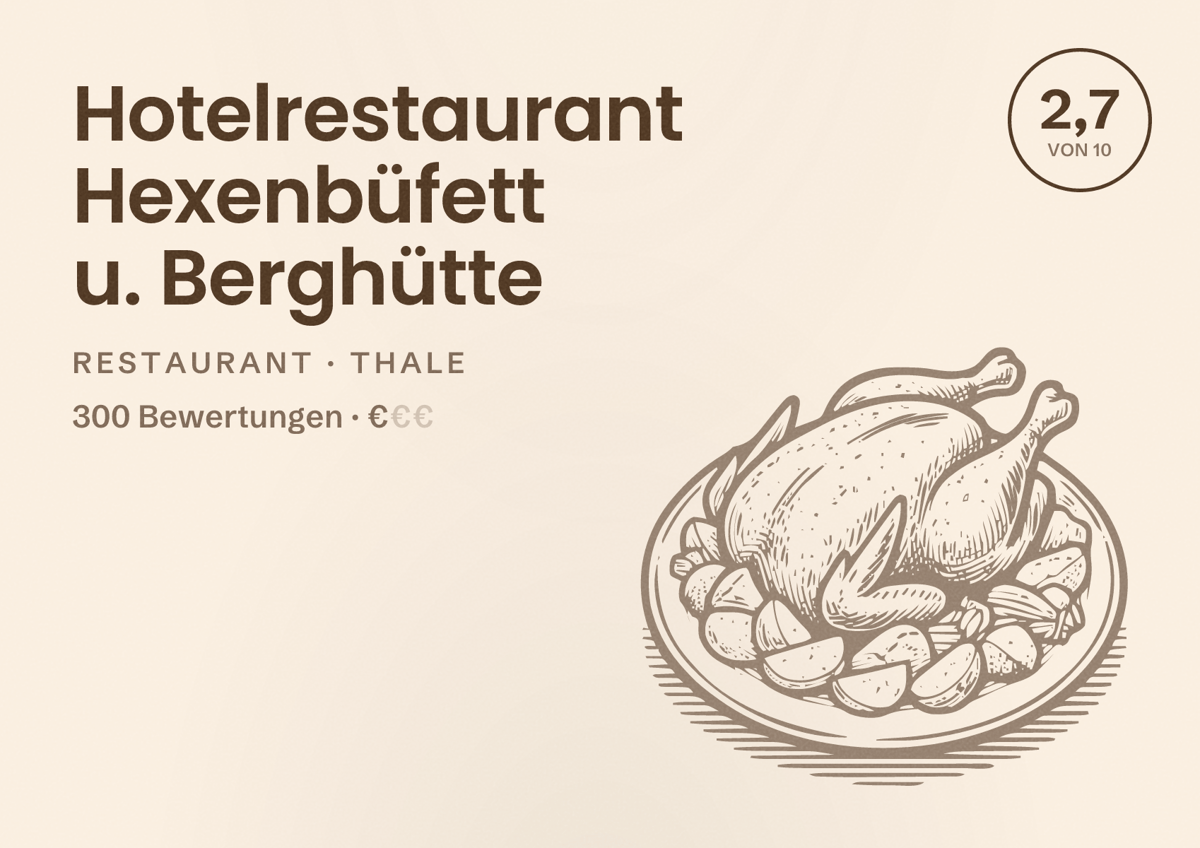 Illustriertes Poster von Hotelrestaurant Hexenbüfett u. Berghütte, Restaurant in Thale: Bewertung 2,7 von 10 aus 300 Bewertungen, Preisniveau €