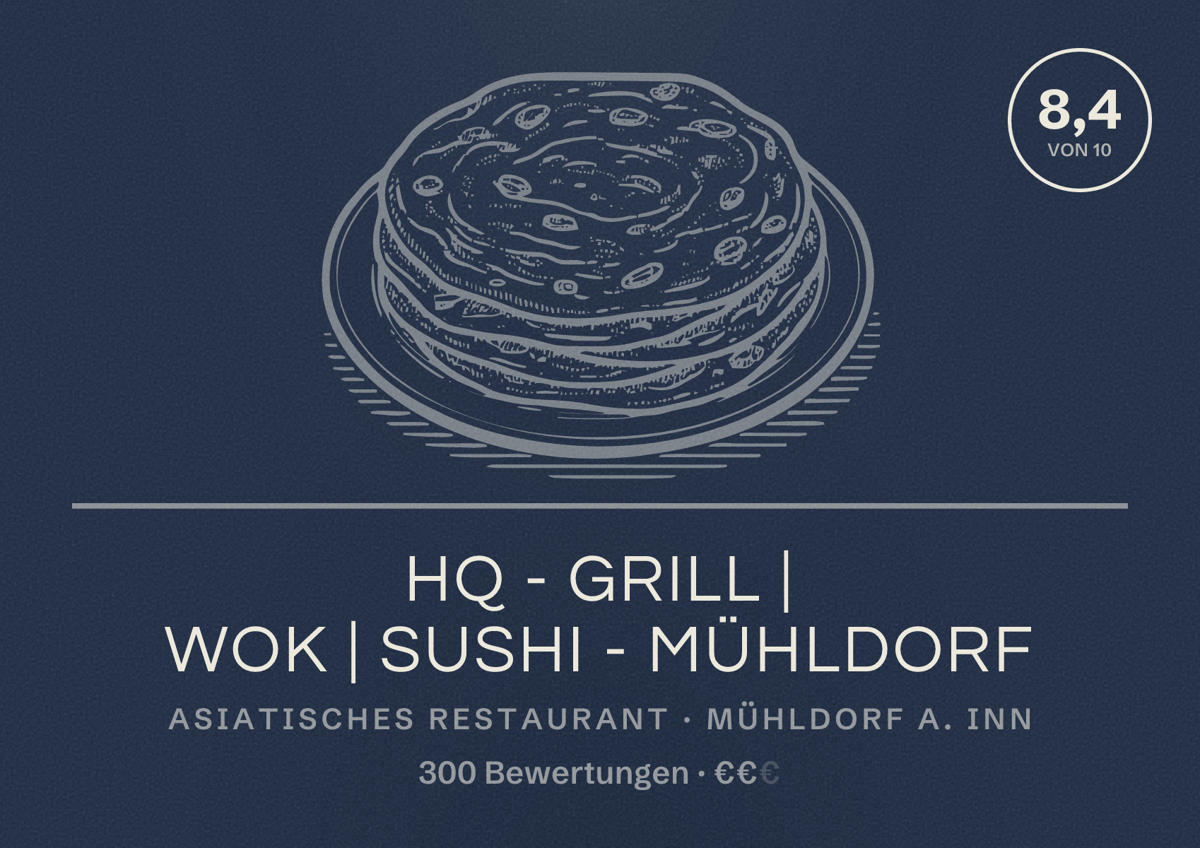 Illustriertes Poster von HQ - Grill | Wok | Sushi - Mühldorf, Asiatisches Restaurant in Mühldorf a. Inn: Bewertung 8,4 von 10 aus 300 Bewertungen, Preisniveau €€