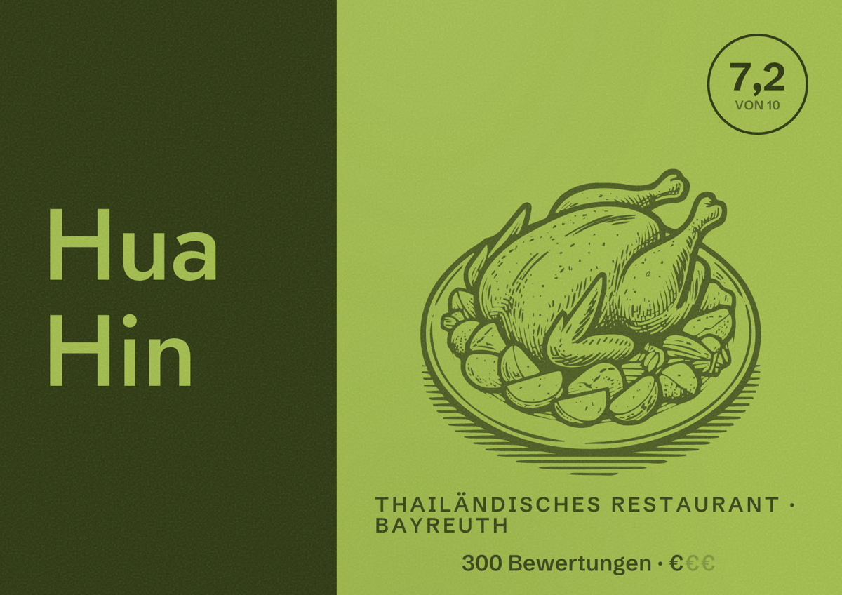 Illustriertes Poster von Hua Hin, Thailändisches Restaurant in Bayreuth: Bewertung 7,2 von 10 aus 300 Bewertungen, Preisniveau €