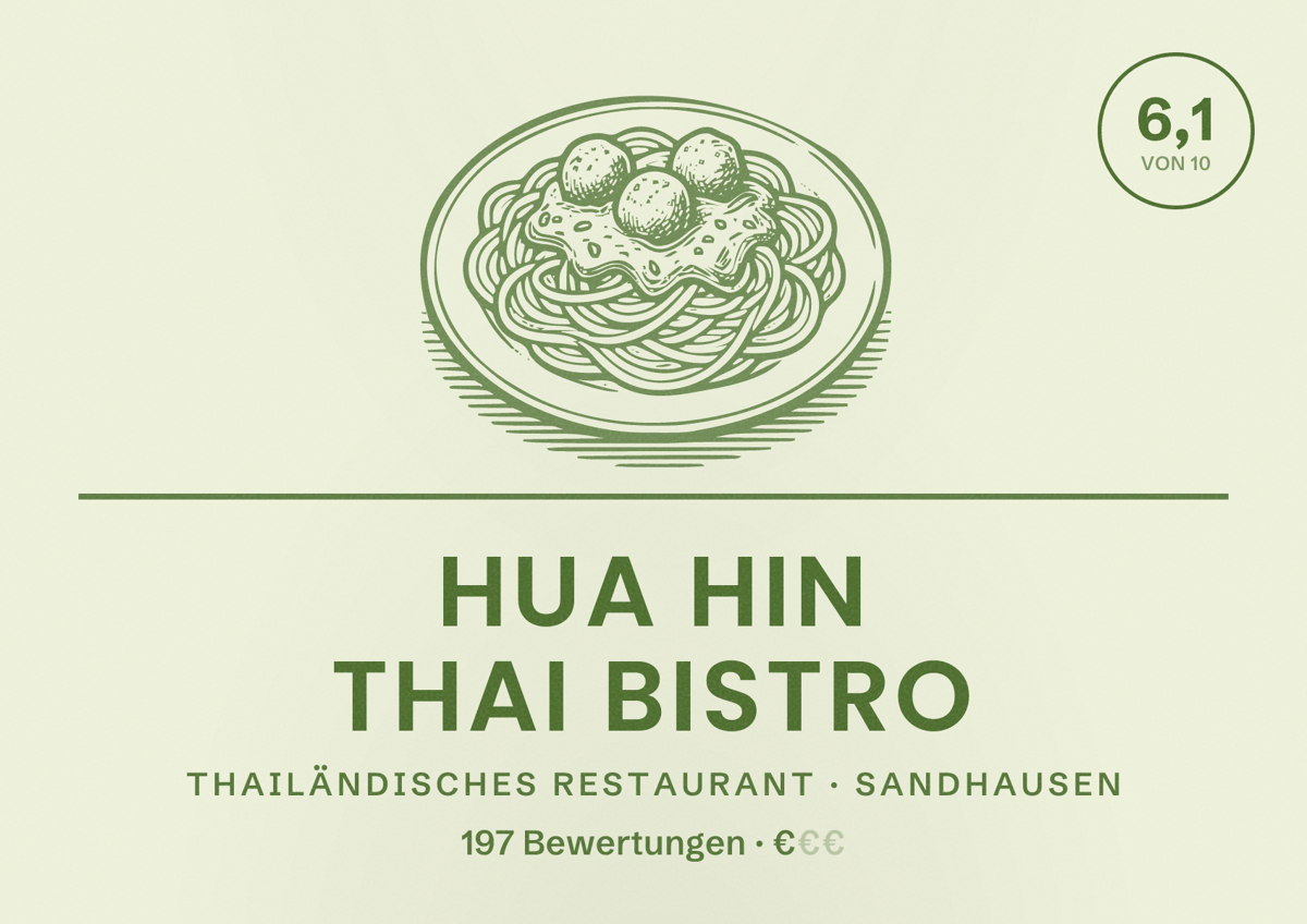 Illustriertes Poster von Hua Hin Thai Bistro, Thailändisches Restaurant in Sandhausen: Bewertung 6,1 von 10 aus 197 Bewertungen, Preisniveau €