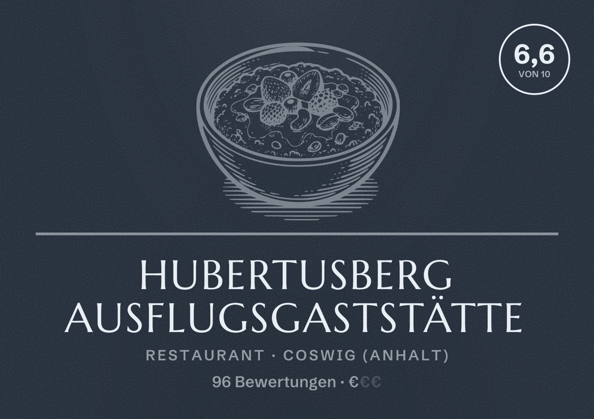 Illustriertes Poster von Hubertusberg Ausflugsgaststätte, Restaurant in Coswig (Anhalt): Bewertung 6,6 von 10 aus 96 Bewertungen, Preisniveau €