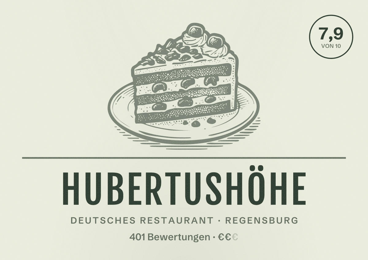 Illustriertes Poster von Hubertushöhe, Deutsches Restaurant in Regensburg: Bewertung 7,9 von 10 aus 401 Bewertungen, Preisniveau €€