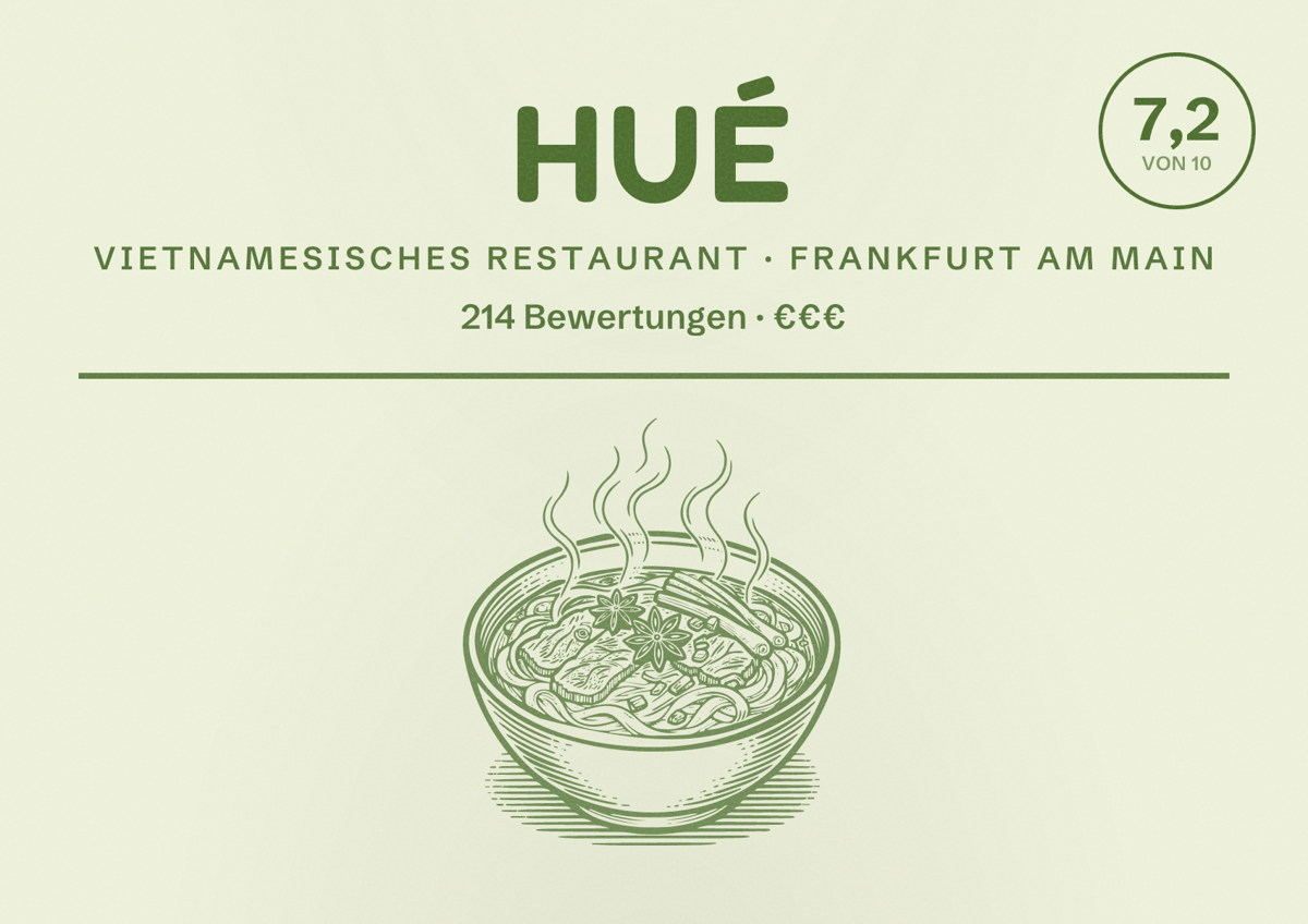 Illustriertes Poster von Hué, Vietnamesisches Restaurant in Frankfurt am Main: Bewertung 7,2 von 10 aus 214 Bewertungen, Preisniveau €€€