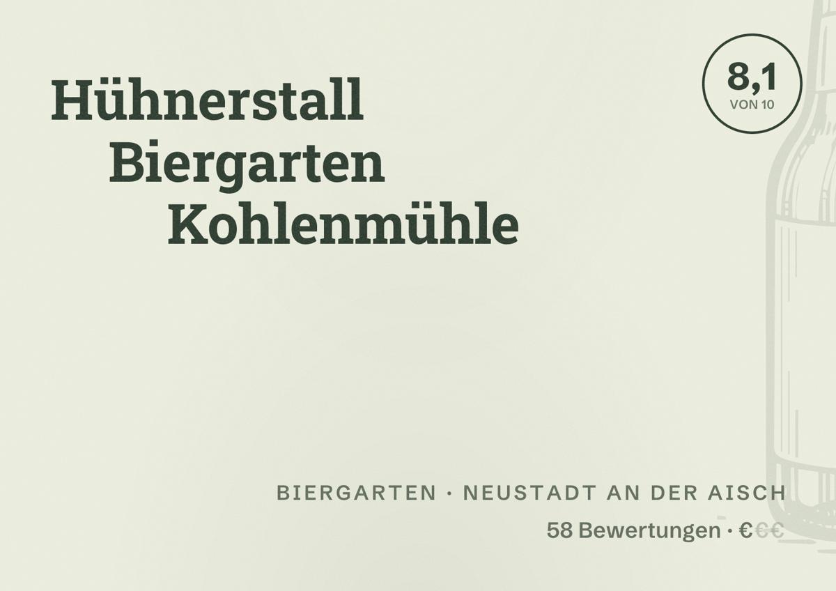 Illustriertes Poster von Hühnerstall Biergarten Kohlenmühle, Biergarten in Neustadt an der Aisch: Bewertung 8,1 von 10 aus 58 Bewertungen, Preisniveau €