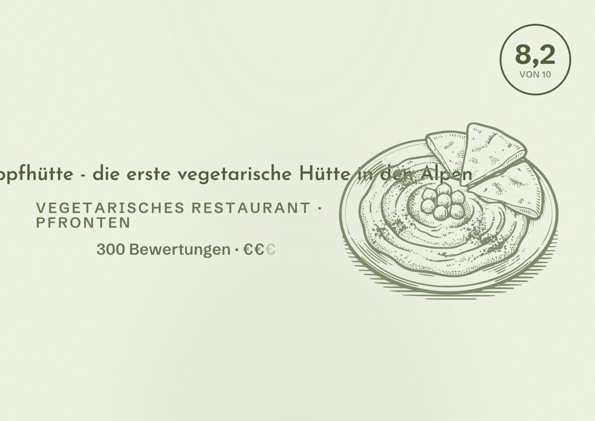 Illustriertes Poster von Hündeleskopfhütte - die erste vegetarische Hütte in den Alpen, Vegetarisches Restaurant in Pfronten: Bewertung 8,2 von 10 aus 300 Bewertungen, Preisniveau €€