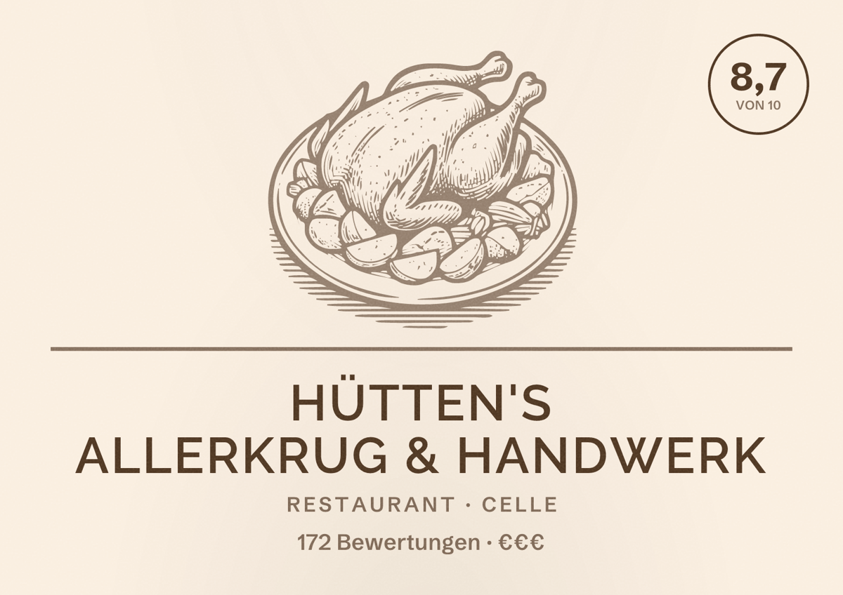 Illustriertes Poster von Hütten's allerKrug & Handwerk, Restaurant in Celle: Bewertung 8,7 von 10 aus 172 Bewertungen, Preisniveau €€€