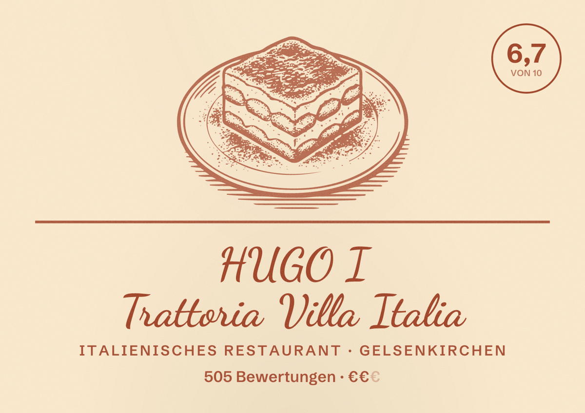 Illustriertes Poster von HUGO I Trattoria Villa Italia, Italienisches Restaurant in Gelsenkirchen: Bewertung 6,7 von 10 aus 505 Bewertungen, Preisniveau €€