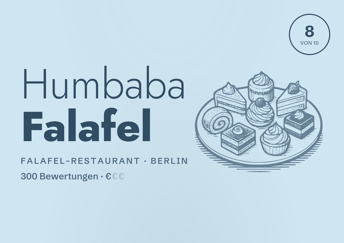 Illustriertes Poster von Humbaba Falafel, Falafel-Restaurant in Berlin: Bewertung 8,0 von 10 aus 300 Bewertungen, Preisniveau €