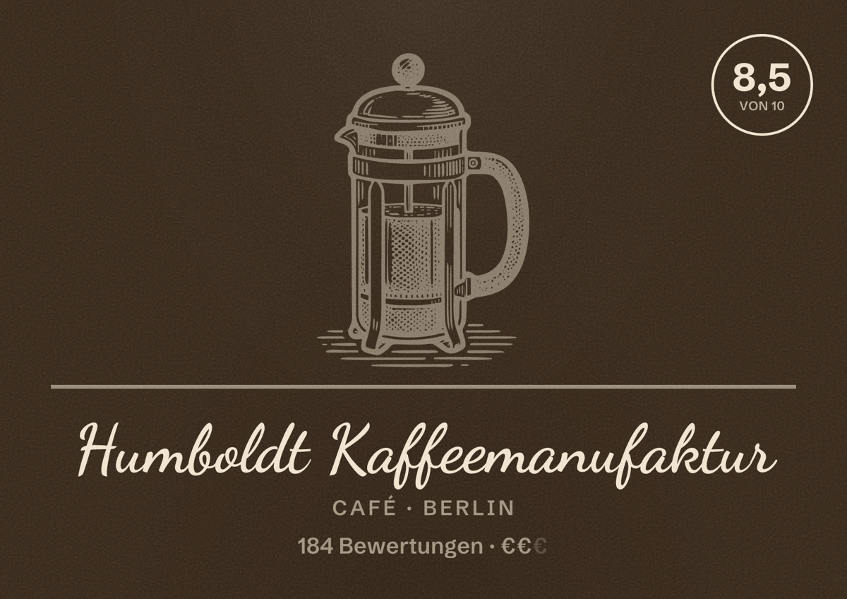 Illustriertes Poster von Humboldt Kaffeemanufaktur, Café in Berlin: Bewertung 8,5 von 10 aus 184 Bewertungen, Preisniveau €€
