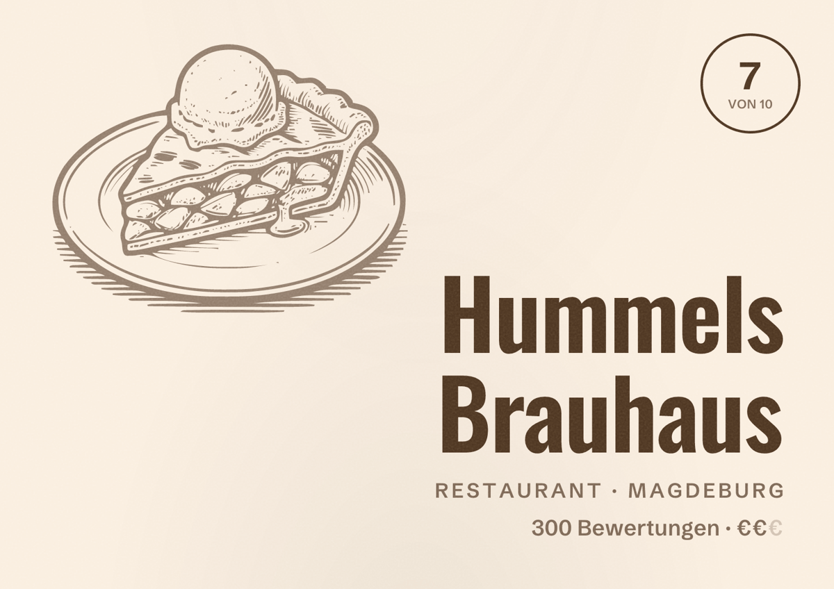 Illustriertes Poster von Hummels Brauhaus, Restaurant in Magdeburg: Bewertung 7,0 von 10 aus 300 Bewertungen, Preisniveau €€