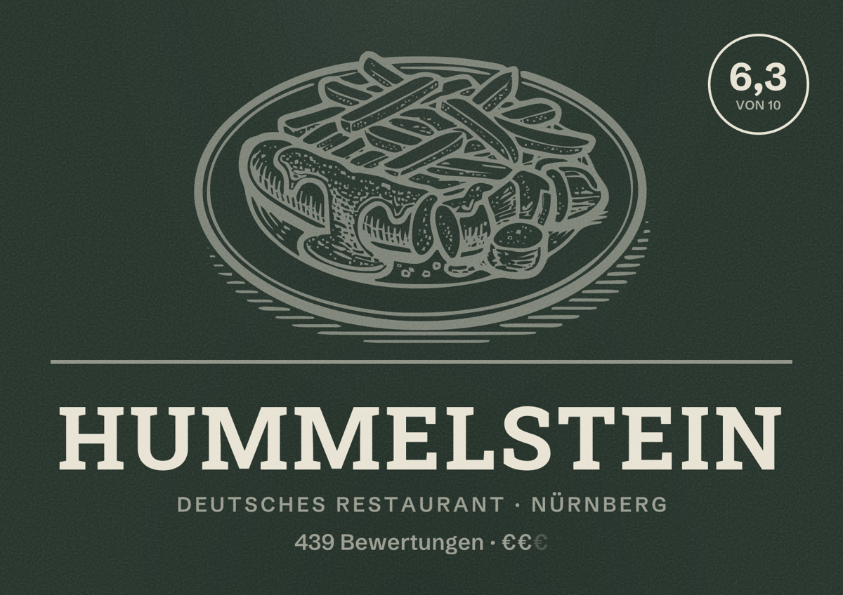 Illustriertes Poster von Hummelstein, Deutsches Restaurant in Nürnberg: Bewertung 6,3 von 10 aus 439 Bewertungen, Preisniveau €€